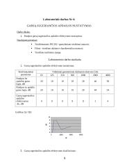 Žmonių sauga. Praktiniai darbai 8 puslapis