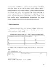 Maitinimo įstaigos darbo organizavimas 16 puslapis