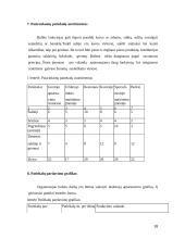 Maitinimo įstaigos darbo organizavimas 18 puslapis