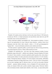 Kauno ir Šiaulių laisvosios ekonominės zonos 11 puslapis