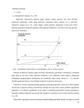 Makroekonominės gamybos funkcijos alternatyvos Lietuvoje 11 puslapis