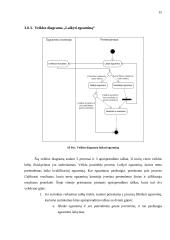 INFORMACIJOS SISTEMŲ PROJEKTAVIMAS 15 puslapis