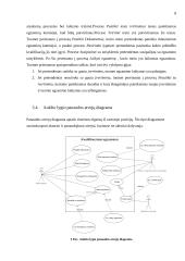 INFORMACIJOS SISTEMŲ PROJEKTAVIMAS 8 puslapis