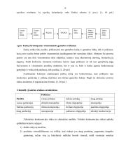 Marketingo komplekso tobulinimas ir taktika organizuojant UAB „Vilniaus duona“ produkcijos pardavimą Lietuvoje 18 puslapis
