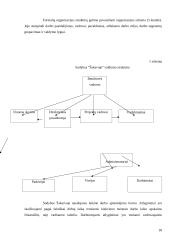 Kaimo turizmas Aukštaitijos nacionaliniame parke 18 puslapis