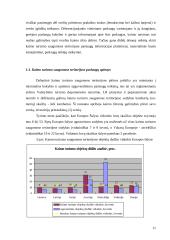 Kaimo turizmo plėtra Lietuvos saugomose teritorijose  11 puslapis