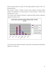 Kaimo turizmo plėtra Lietuvos saugomose teritorijose  13 puslapis