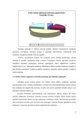 Kaimo turizmo plėtra Lietuvos saugomose teritorijose  9 puslapis