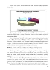 Kaimo turizmo plėtros galimybės Ukmergės rajono pavyzdžiu 5 puslapis