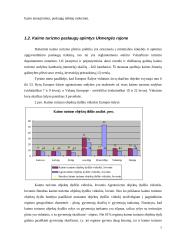 Kaimo turizmo plėtros galimybės Ukmergės rajono pavyzdžiu 7 puslapis