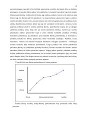 Kainodaros politika įmonėje X 19 puslapis