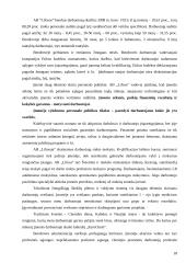 AB “Lifosa” marketingo programa 18 puslapis