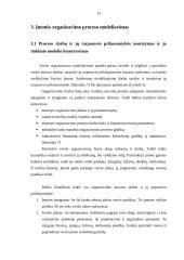 Kailinių drabužių siuvimo verslas 15 puslapis