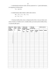 Kailinių drabužių siuvimo verslas 20 puslapis