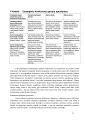 Rinkodaros komunikacijos tobulinimas UAB “Progresyvios investicijos” 14 puslapis