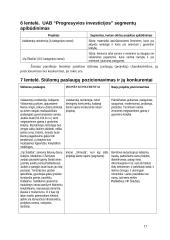 Rinkodaros komunikacijos tobulinimas UAB “Progresyvios investicijos” 17 puslapis