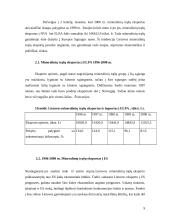 Mineralinių trąšų eksportas  10 puslapis