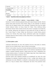 Integruoto marketingo komunikacijos plano rengimas UAB "Progresyvios investicijos" 12 puslapis
