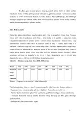 Integruoto marketingo komunikacijos plano rengimas UAB "Progresyvios investicijos" 5 puslapis