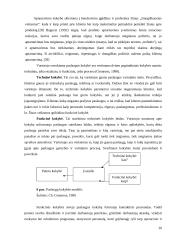 UAB "Lintel" paslaugų marketingas  20 puslapis