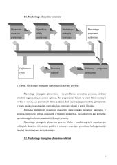 Kauno AB “Panevėžio statybos trestas” marketingo strateginio valdymo aspektai ir jos diversifikacija 7 puslapis