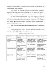 Naujos paslaugos įvedimas grožio salone „Sothys“ 14 puslapis