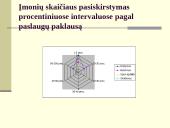 Paslaugų statistinis tyrimas 6 puslapis