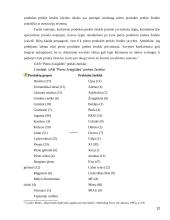 Pieno produktų pasirinkimo kriterijų tyrimas 12 puslapis