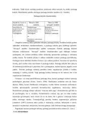 Turizmo paslaugų vartotojų elgsenos ypatumai 14 puslapis