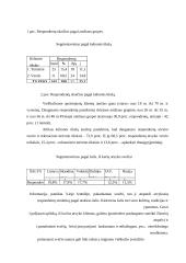 Turizmo paslaugų vartotojų elgsenos ypatumai 18 puslapis