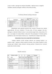 Turizmo paslaugų vartotojų elgsenos ypatumai 20 puslapis