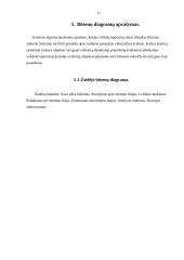 INFORMACIJOS SISTEMOS PROJEKTAVIMAS 17 puslapis
