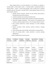 Ekologinio turizmo paslaugos vystymo galimybės 12 puslapis