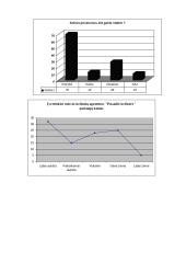 Miesto kelionių agentūrų paslaugų tiekimo praktinis tyrimas 12 puslapis