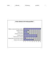 Miesto kelionių agentūrų paslaugų tiekimo praktinis tyrimas 15 puslapis