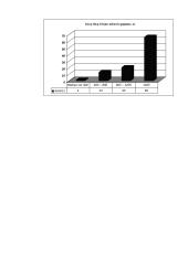 Miesto kelionių agentūrų paslaugų tiekimo praktinis tyrimas 17 puslapis