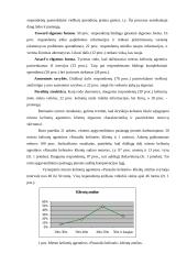 Miesto kelionių agentūrų paslaugų tiekimo praktinis tyrimas 6 puslapis