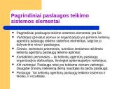 Panevėžio miesto kelionių agentūros paslaugų tiekimo ypatumai 11 puslapis