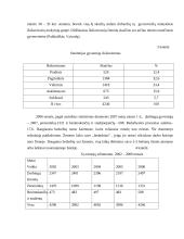 Panevėžio rajono savivaldybės administracijos Karsakiškio seniūnijoje praktikos darbas 12 puslapis