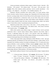 Rekreacinės veiklos analizė Kretingos dvaro komplekse 18 puslapis