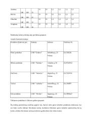 Slovakijos turistų maitinimas 12 puslapis