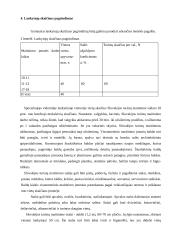 Slovakijos turistų maitinimas 13 puslapis