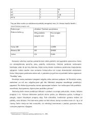 Slovakijos turistų maitinimas 15 puslapis