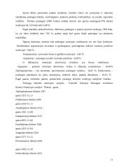 Sporto klubo paslaugų kokybės įvertinimas pagal SEQUAL metodą 11 puslapis