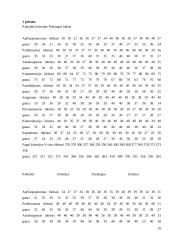 Sporto klubo paslaugų kokybės įvertinimas pagal SEQUAL metodą 16 puslapis