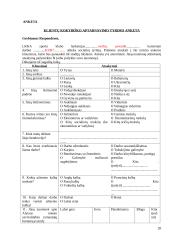 Sporto klubo paslaugų kokybės įvertinimas pagal SEQUAL metodą 20 puslapis