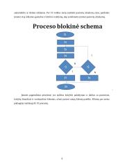 Techninis inovacinis procesas "Oketa" 4 puslapis