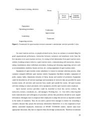 Actuality of sport tourism services 20 puslapis