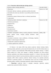 Mėsos produktų pardavimų valdymas „X“ įmonėje 15 puslapis