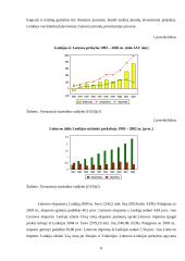 Lietuvos ir Lenkijos prekybiniai santykiai 8 puslapis